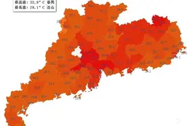 防晒衣真的能防晒吗？300元、100元的区别很大吗？图片
