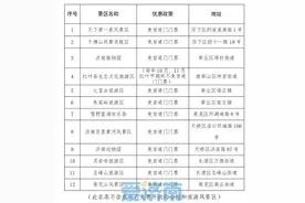 安排！济南这些无偿献血者可申领荣誉卡，公交、国有景区、公立医院均有免费政策图片