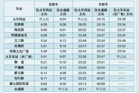 明起杭州地铁5号线、19号线部分站点调整首末班时间图片