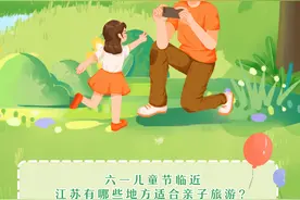 六一带娃去哪玩？江苏亲子游攻略等您解锁图片