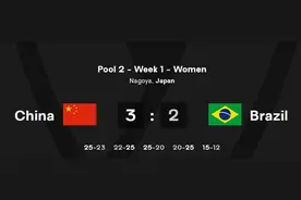 3:2击败巴西队，中国女排开门红！图片