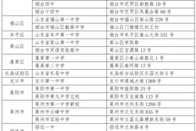 烟台发布夏季高考提醒！14个县市区设26个考点图片