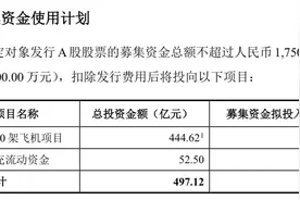 南航拟募资不超175亿元，快速复苏中为何仍需“大补血”？图片