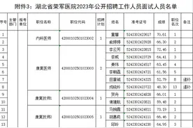 @湖北考生，这些省直事业单位发布面试公告图片
