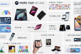 moto razr 40 Ultra最大外屏革新交互 抢先购无需等待即刻发货图片