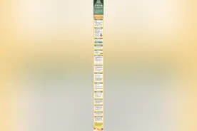 请记牢！@高考考生，一图速览考场规则图片