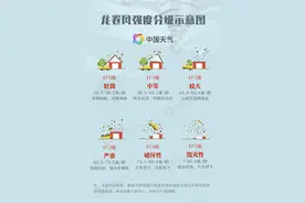 龙卷风最强可刮飞汽车吹毁房屋！哪些地区容易出现？图片