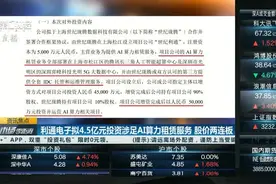 利通电子拟4.5亿元投资涉足AI算力租赁服务 股价两连板丨资讯焦点视频封面