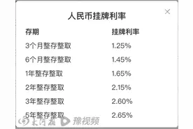 “哪怕低到2%也会来存钱！”银行利率持续下降，但民间存款意愿依然强烈图片