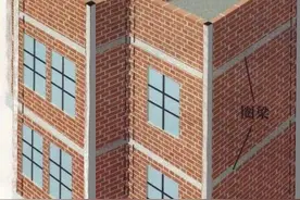 住宅结构大不同，教你识别多层住宅、高层住宅中的承重墙图片