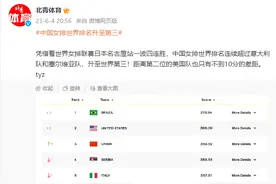 中国女排世界排名升至第三图片