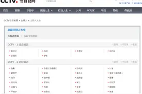 央视网更新主持人名单，海霞、欧阳夏丹已不在列，董卿、朱迅等坚守图片