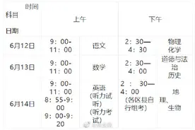 重庆中考6月12日开考，今年重庆普高计划招生24万人图片