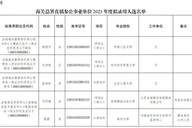 海关总署直属参公事业单位2023年度拟录用人选公示公告图片