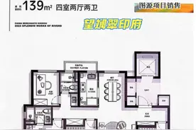 摇号市场选项多：翠宸里、翠印府、澜玉水晶熙园......都来了！图片