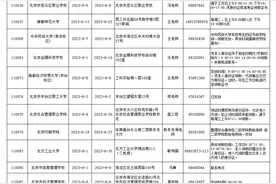北京发布3月全国计算机等级考试证书领取时间及事项图片