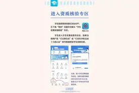 今起学生购票优惠资质可在线核验 详细操作方法看这里图片