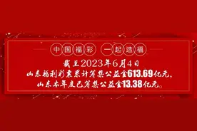 【快乐8派奖】快乐8的这些亮点您知道吗图片