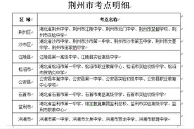注意！高考期间，考场附近移动信号将受到干扰！图片