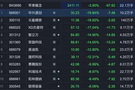 苹果发布MR头显，为何投资者不买账图片