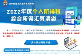 个税汇算6月30日结束 应补税未补或将面临滞纳金罚款图片