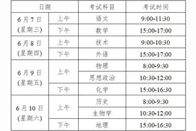 祝福！加油！你们终将闪闪发光！图片