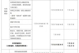 今年海南高招填报志愿和录取时间安排来了！图片