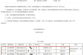 机场招聘驱鸟员需本科、过英语4级？业内人士回应图片