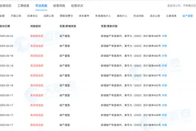 北京凯撒国旅被申请破产清算，退市边缘的凯撒旅业雪上加霜图片