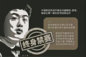 斯诺克球手 梁文博李行终身禁赛图片