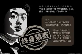 让中国斯诺克蒙羞！10名球员涉嫌假球被禁赛，中国台球协会发公告图片