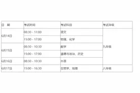 重磅！合肥市发布2023年中考和中招实施方案图片