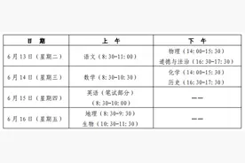 事关中考！潍坊最新提示来啦图片