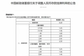 国有行集体官宣下调存款利率，老百姓如何打理“钱袋子”？图片