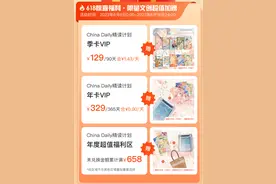 China Daily也太好了，教我学英语，还给我送笔记本、帆布包、文件夹……图片