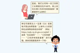 长期居住外省市的工伤人员异地就医备案怎么办？一看全明白！图片