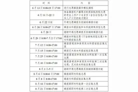 湖南高考查分、填报志愿、招录时间出炉！图片