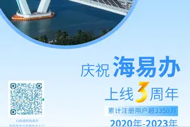 智慧海南 | “海易办”上线三周年：累计注册用户超3350万图片