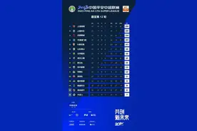 超级观察丨保级对手非平即负，四连败的海牛队又可以喘口气了图片