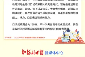 ​​2023高考快问快答 ⑥丨考生如何参加外语口试?图片