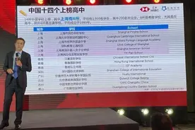全球高中排行榜首次发布：中国14所上榜图片
