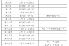 湖南省内多地中小学暑假时间定了图片