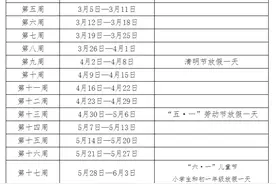 暑假倒计时！湖南多地明确中小学放假时间图片