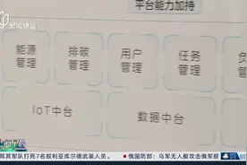 中央空调纳入虚拟电厂 相关系统有望在沪上线图片
