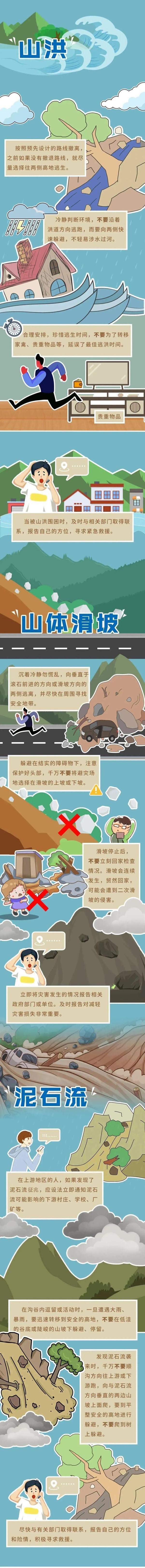 地质灾害发生前有哪些征兆？如何正确避险？一文详解
