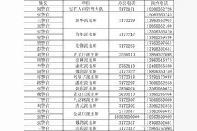 临清可以跨辖区打印户口簿了，速来了解→图片