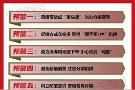 618你购物没？网经社专家发出这些消费提醒希望理性购物、避免踩雷图片