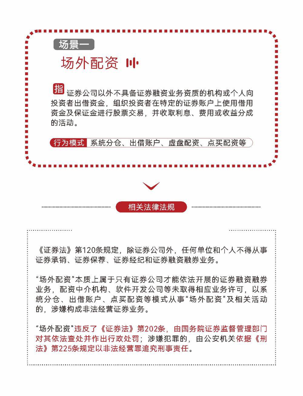 核实证券机构资质_防范非法证券活动举报_中国证券协会官网