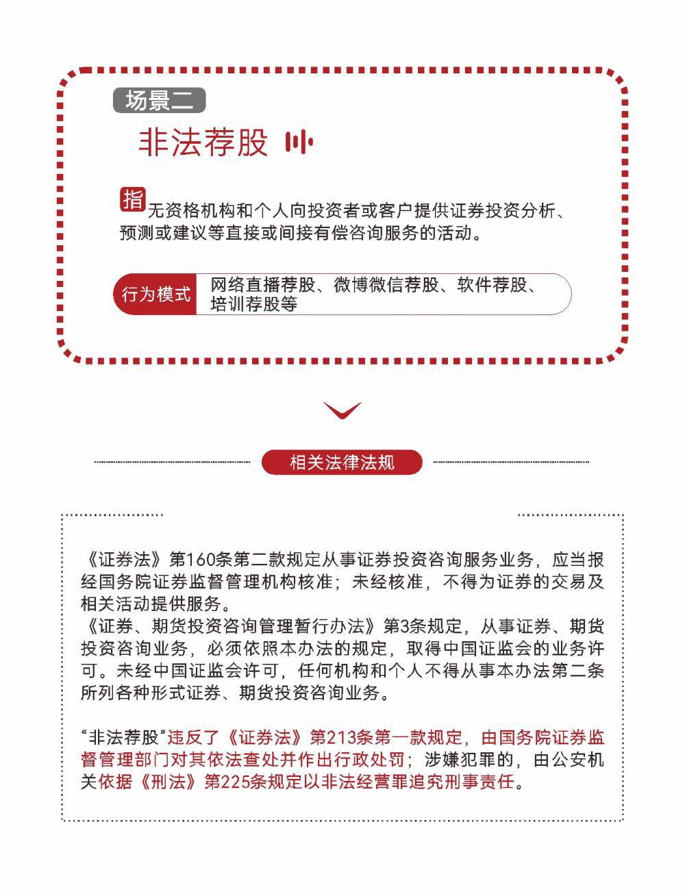 核实证券机构资质_防范非法证券活动举报_中国证券协会官网