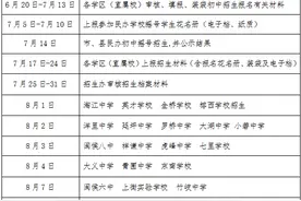 刚刚！福州一地公布小学、初中招生方案！图片